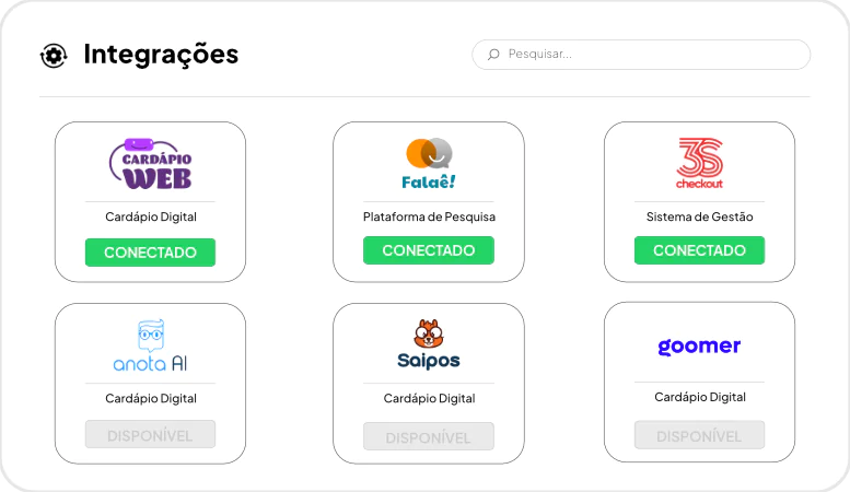 Tela de integrações da Repediu — logos de Anota Aí, Saipos, Goomer e Cardápio Web conectados